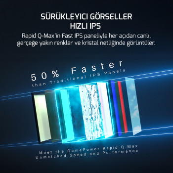 27 GAMEPOWER RAPID Q-MAX 300HZ QHD 0.5MS MONITOR